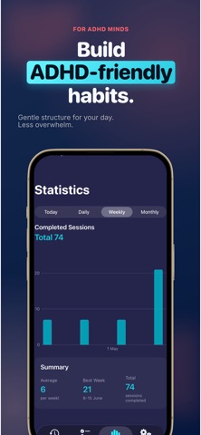 Pomodoro Focus: Tasker screenshot