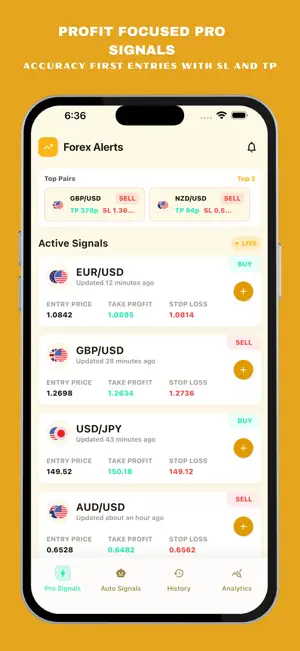 Forex Alerts: Trading Signals screenshot 3