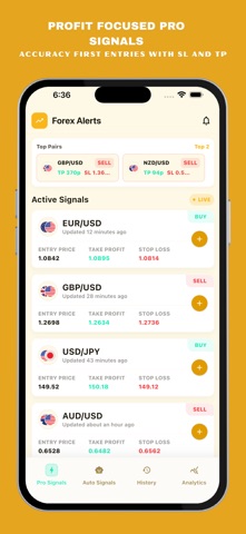 Forex Alerts: Trading Signals screenshot