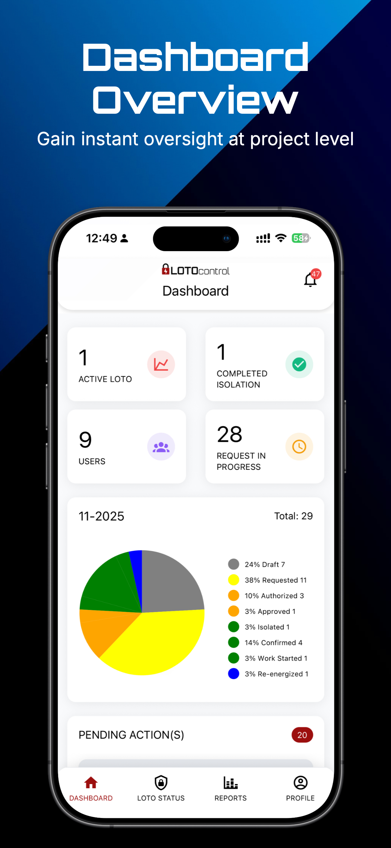 LOTOcontrol screenshot 3