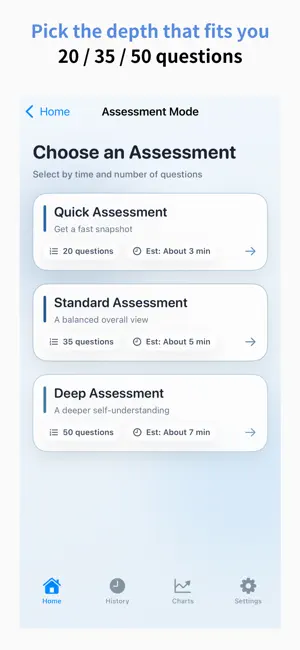 BIG5 Personality Test: Science screenshot 3