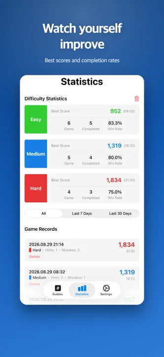 Sudoku Zero — Offline, No Ads screenshot 4