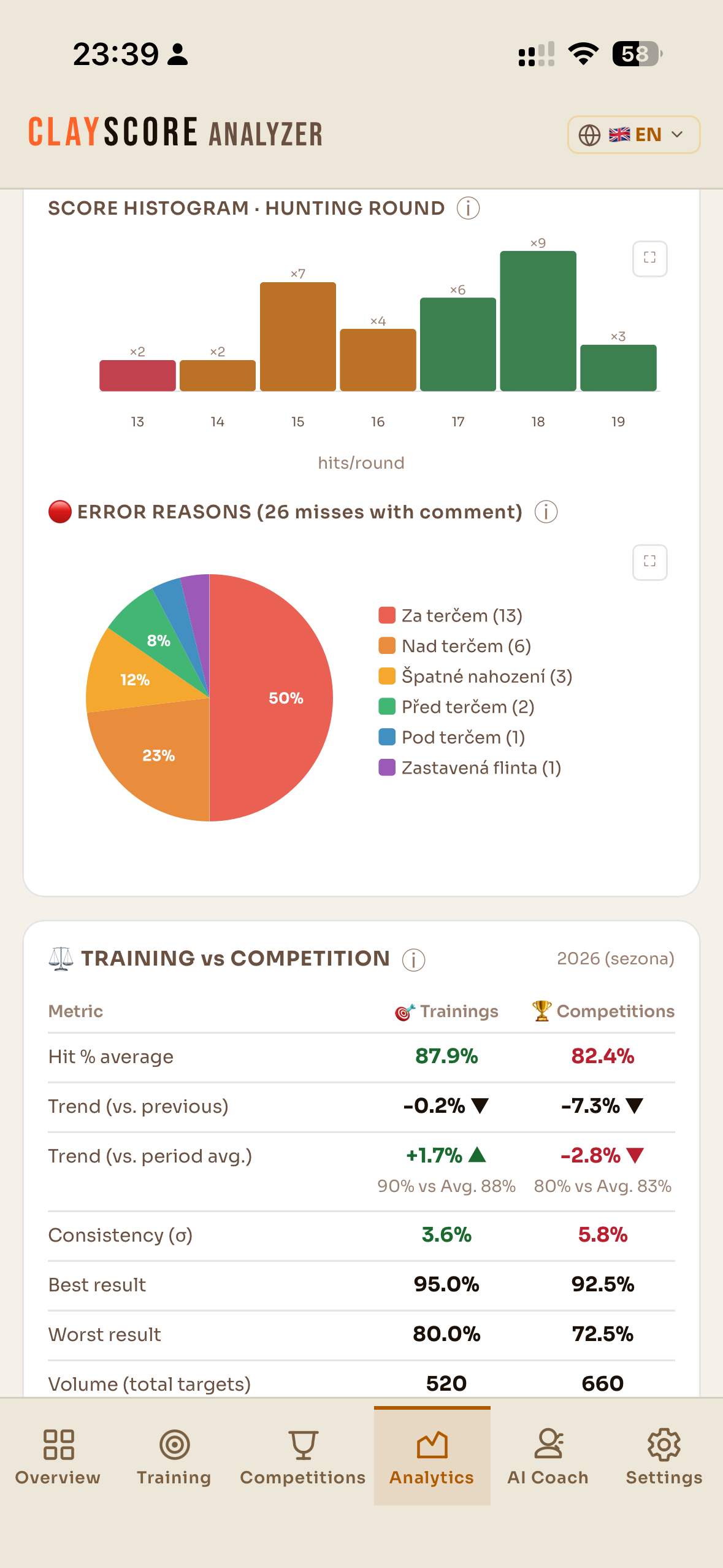 ClayScore Analyzer screenshot 5