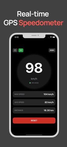 SpeedMeter: GPS Speed Tracker screenshot