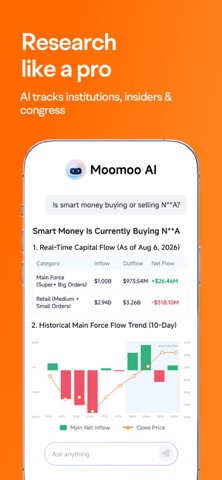 moomoo - Invest & Trade iPhone screenshot 2