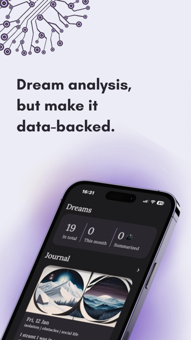 Screenshot #1 pour Dreamseer: Meaning & Analysis