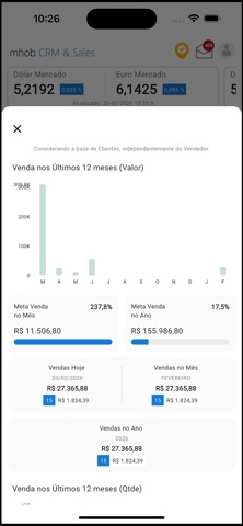 mhob CRM & Sales R2 screenshot