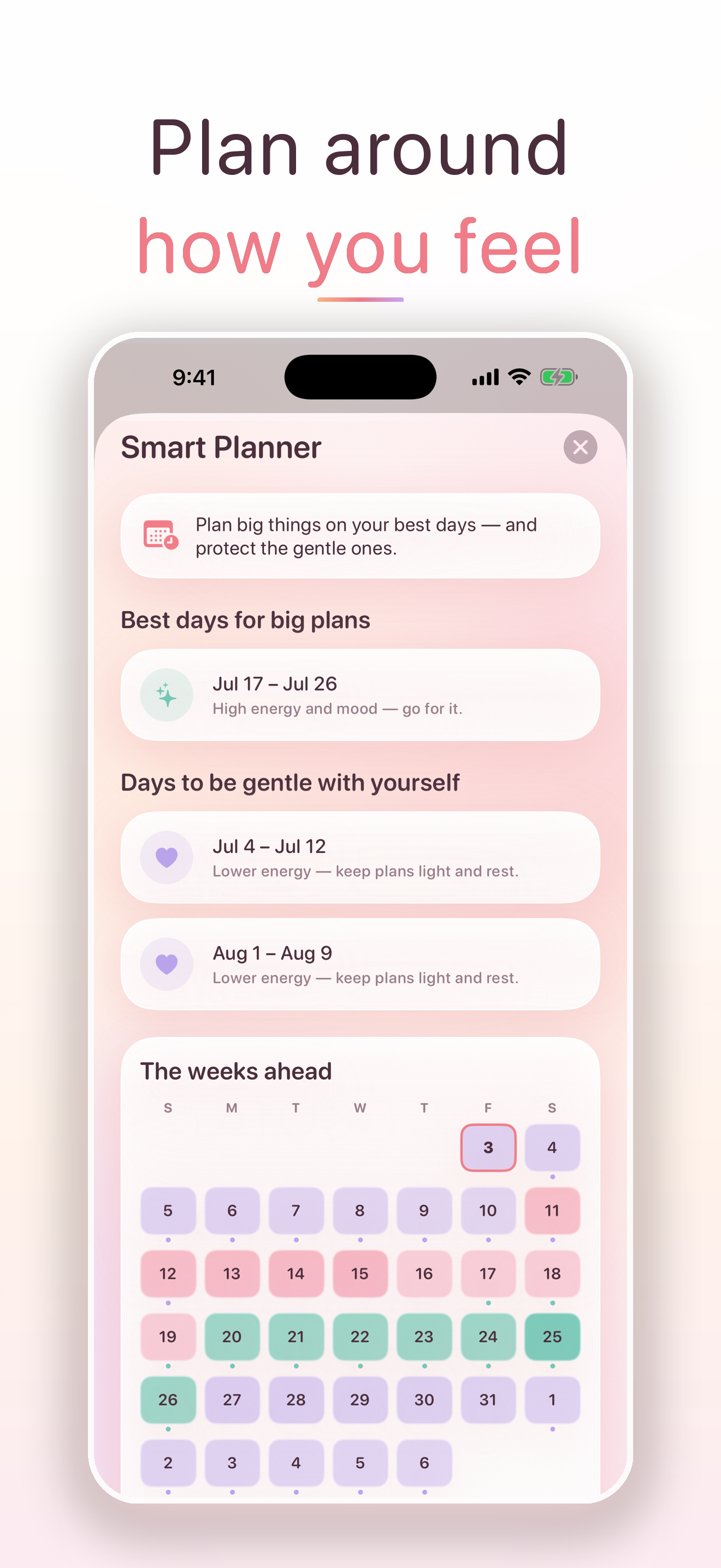 Cyca: Period & Cycle Tracker screenshot 7