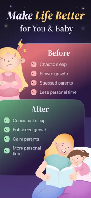 Luli: Baby Sleep Tracker iPhone screenshot 5