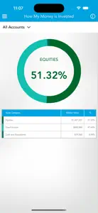 Bell Bank Wealth Management screenshot #5 for iPhone