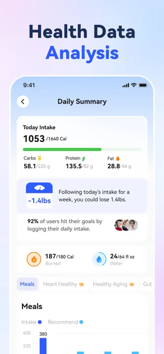AI Calorie Counter: Screenshot 9 von 10