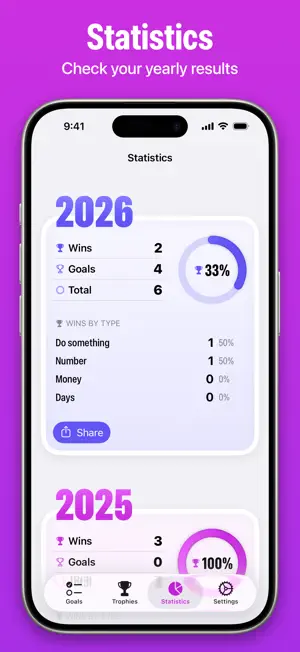 Goals - Wins screenshot 3