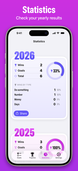 Goal Planner: Wins Screenshot 3 of 9