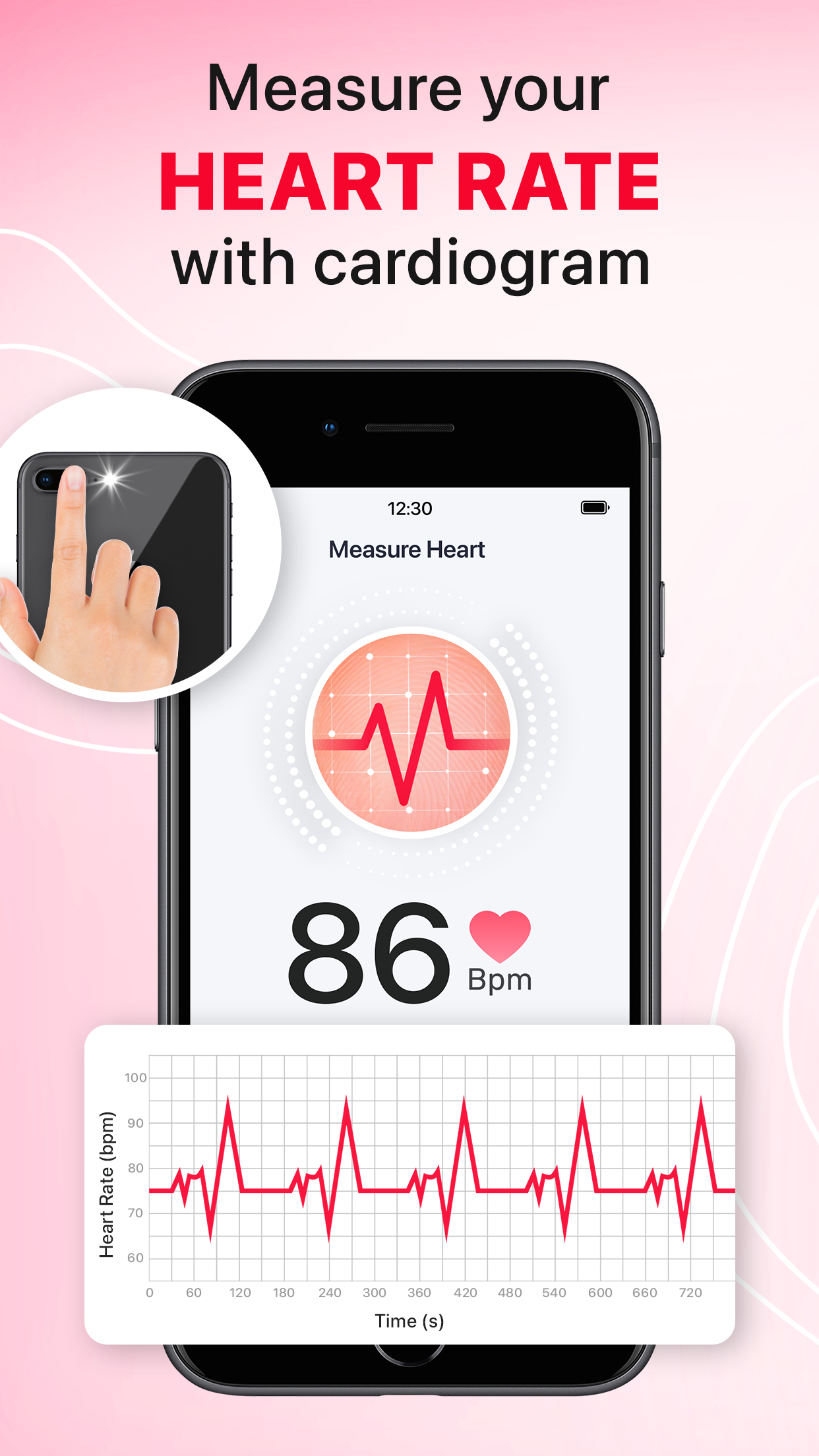 iCardiac: Heart Health Monitor screenshot 1