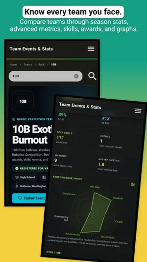 Robot Stats: VEX Scouting screenshot 3