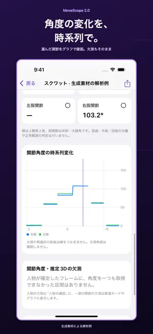 MoveScope screenshot 2