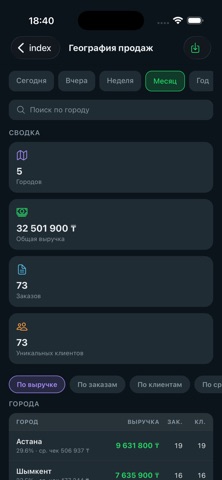 Sauda Online screenshot