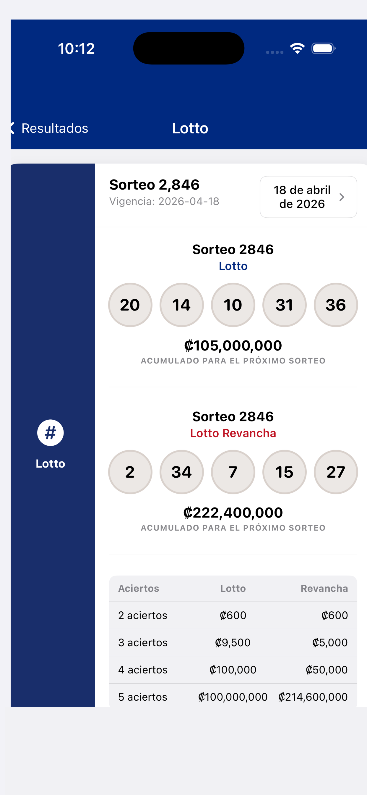 Loteria de Costa Rica