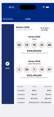 Loteria de Costa Rica iPhone screenshot
