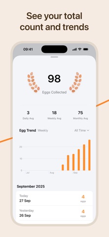 Daily Eggs - Egg Counter screenshot