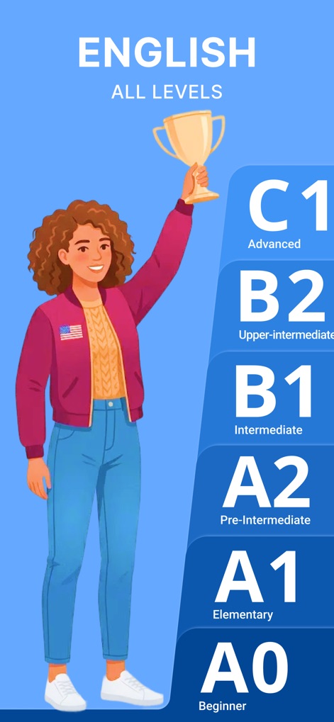 Learn English A1-C1: 2Shine - ユーザーはA0からC1までの英語レベル表示と、学習達成を示すトロフィーの視覚的要素を確認できます。