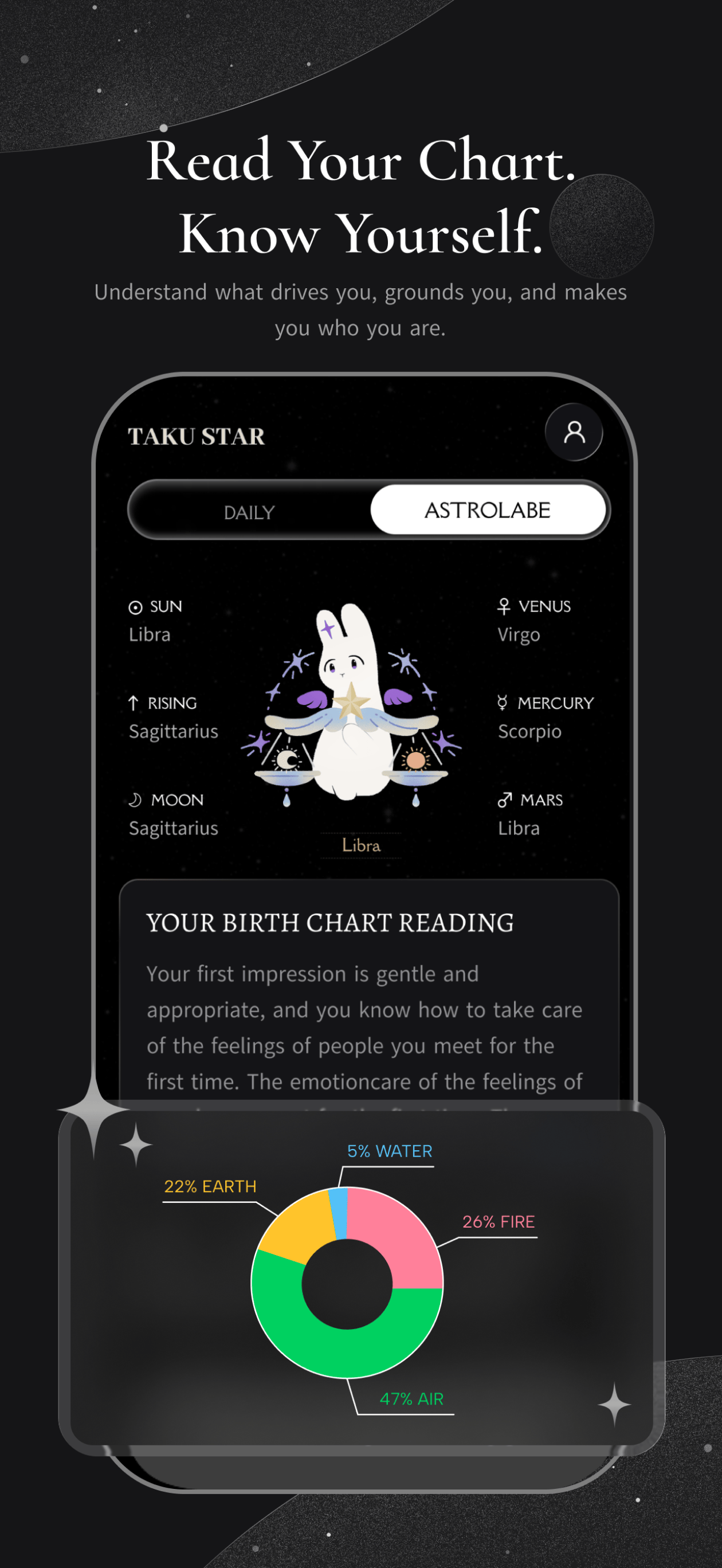 Taku Tarot: AI Astrology screenshot 4