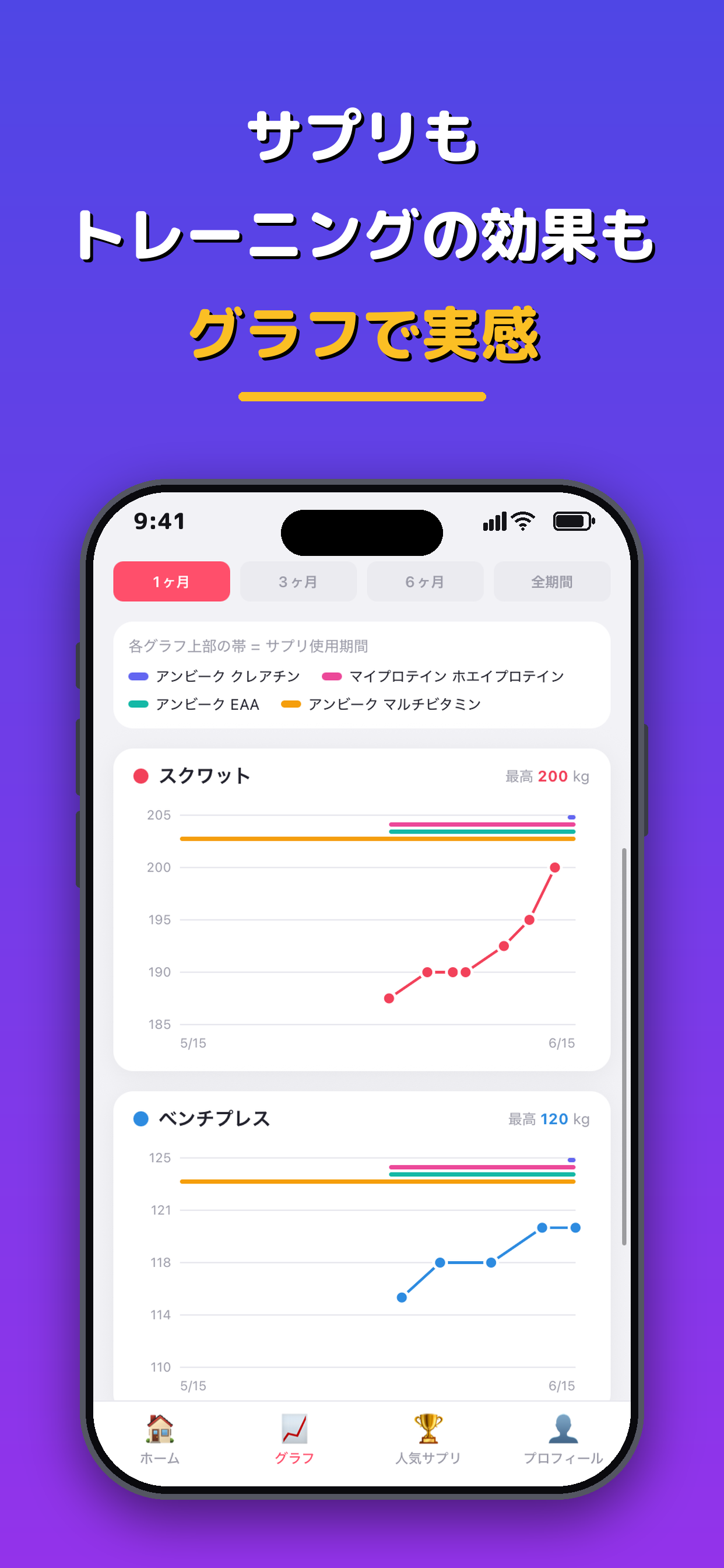 BIG3管理：筋トレ記録&サプリ管理 screenshot 3