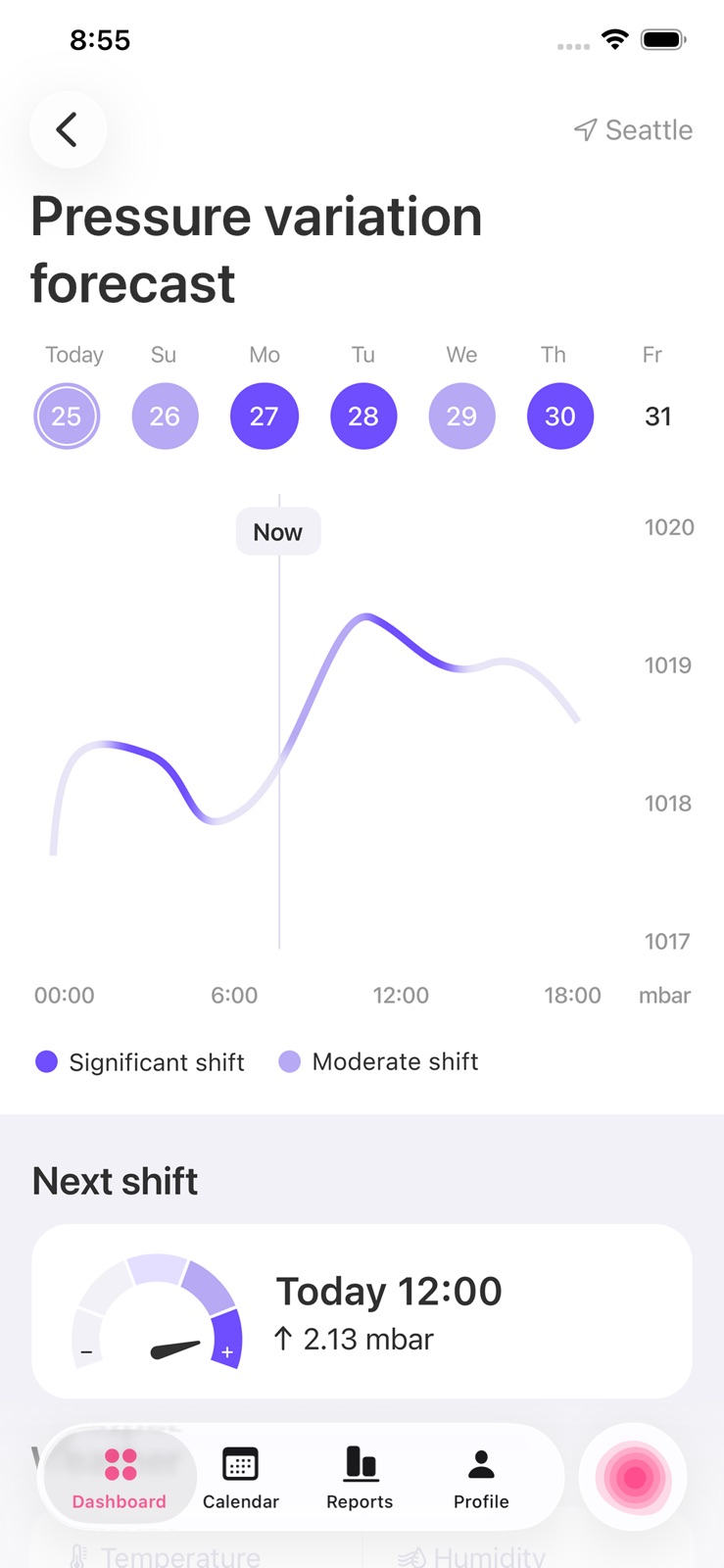 Migraine Tracker & Diary: MiG iphone screenshot 4