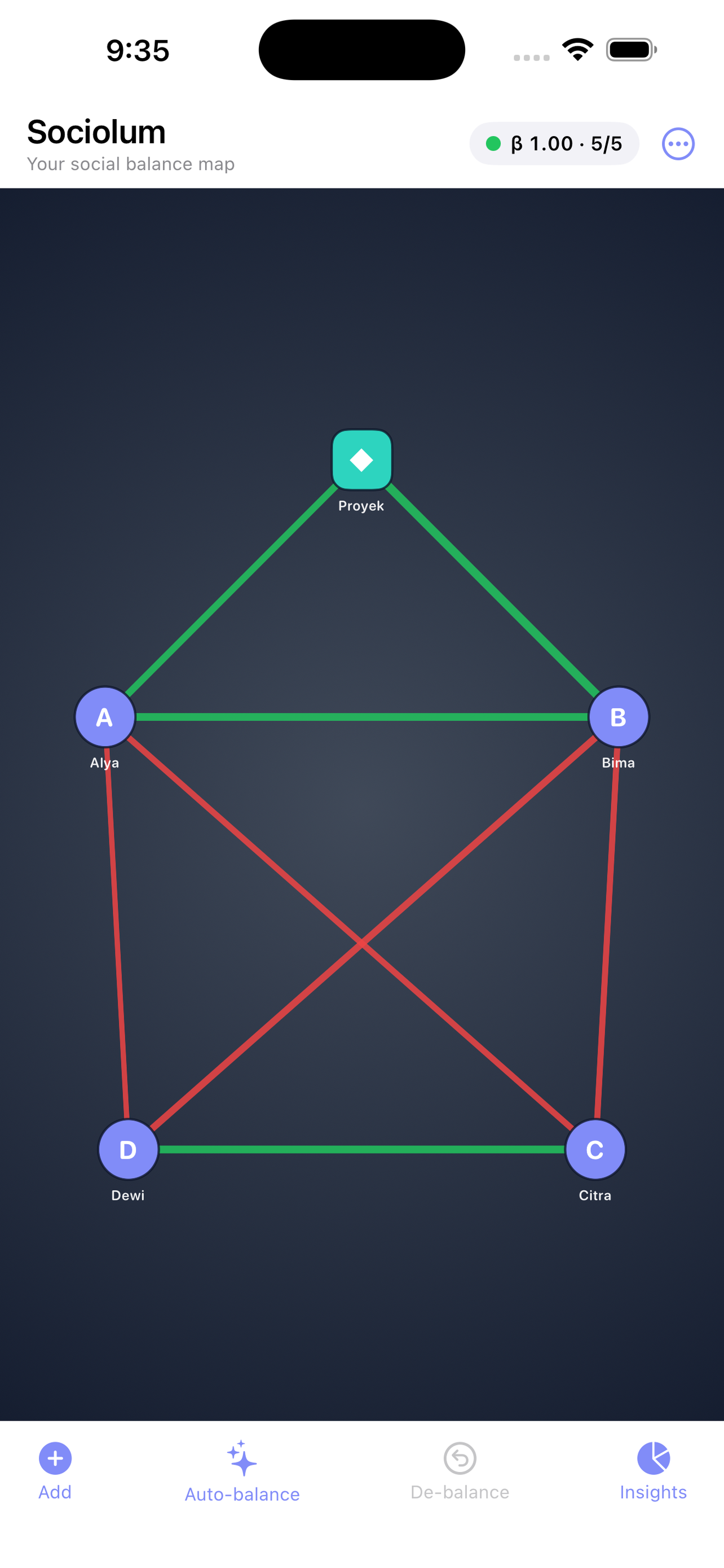 Sociolum screenshot 3