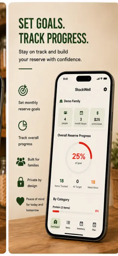 StockWell - Food Reserve screenshot 3