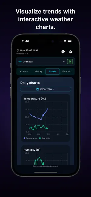 WXStation Connect screenshot 4