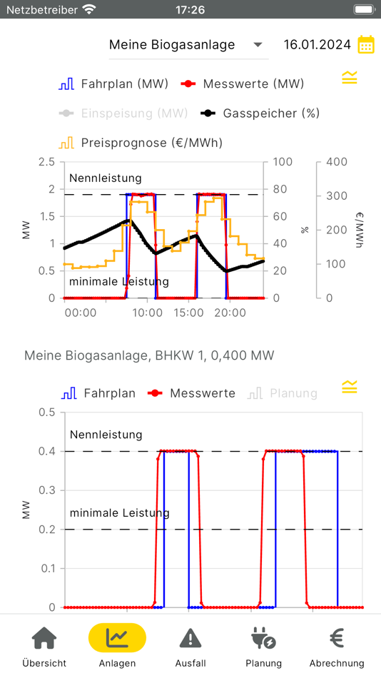 #4. EWE Stromcockpit (iOS) 由: EWE Aktiengesellschaft