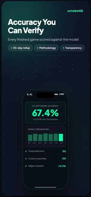 Octobetiq screenshot 3