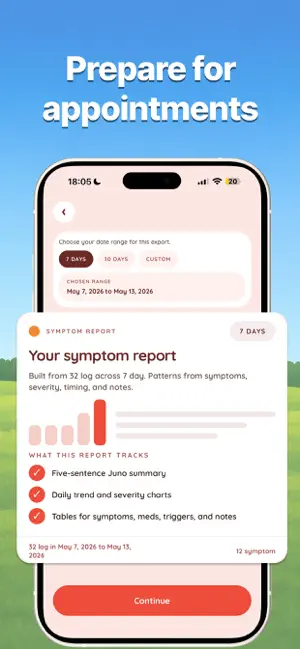 Juno: Chronic Illness Support iPhone screenshot 6