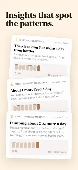 Milk Diary®: Baby Feeding screenshot 2
