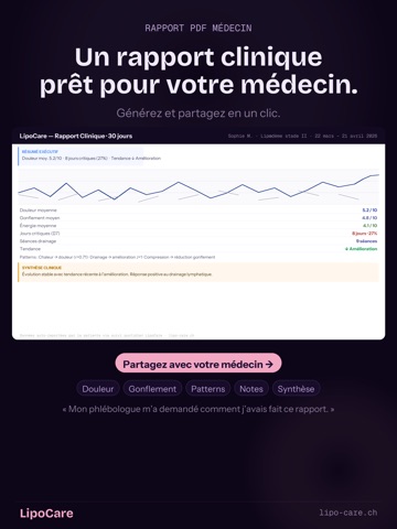 LipoCare iPad screenshot