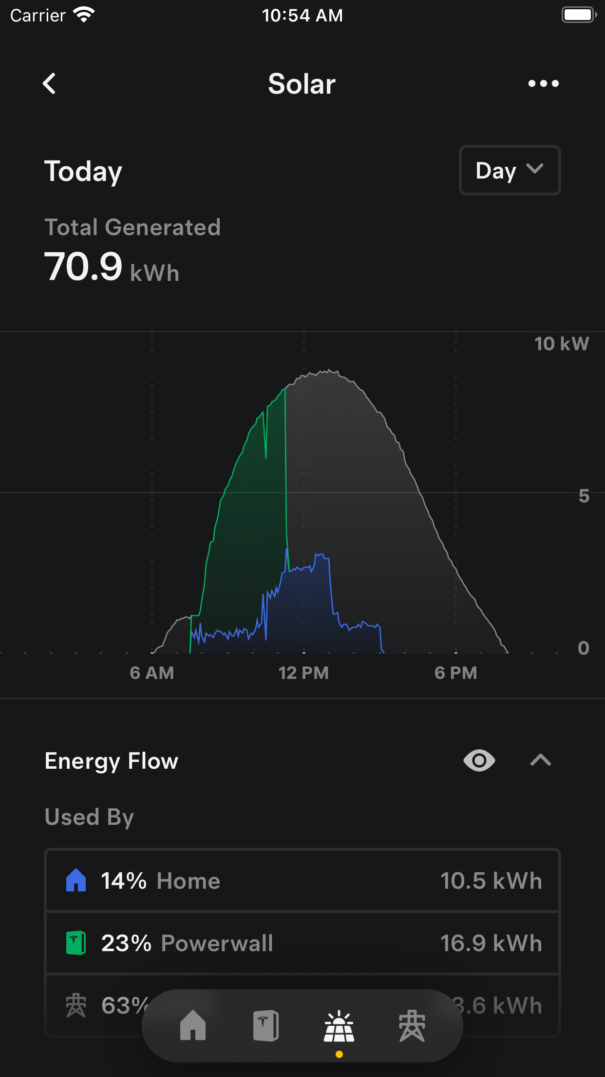 Tesla screenshot 5