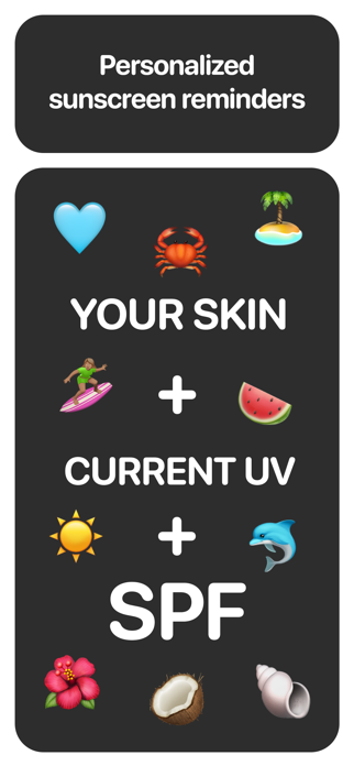 Sunmelon: Sunscreen Reminders Screenshot 1 of 6