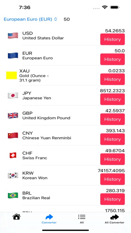 Currency Converter: Calculator