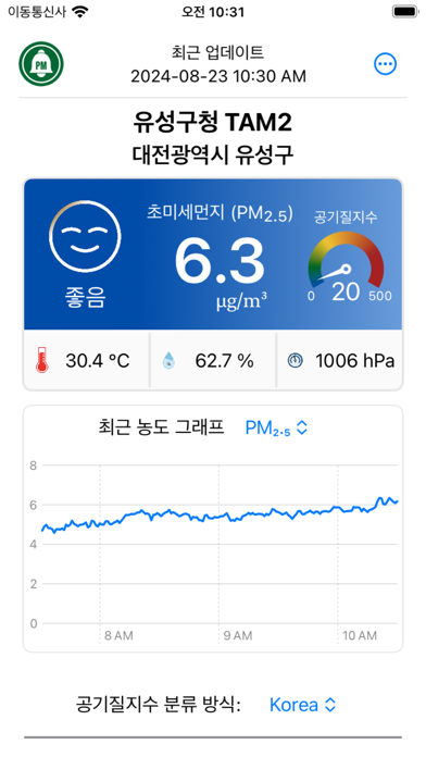 Screenshot #1 pour 에어알람G