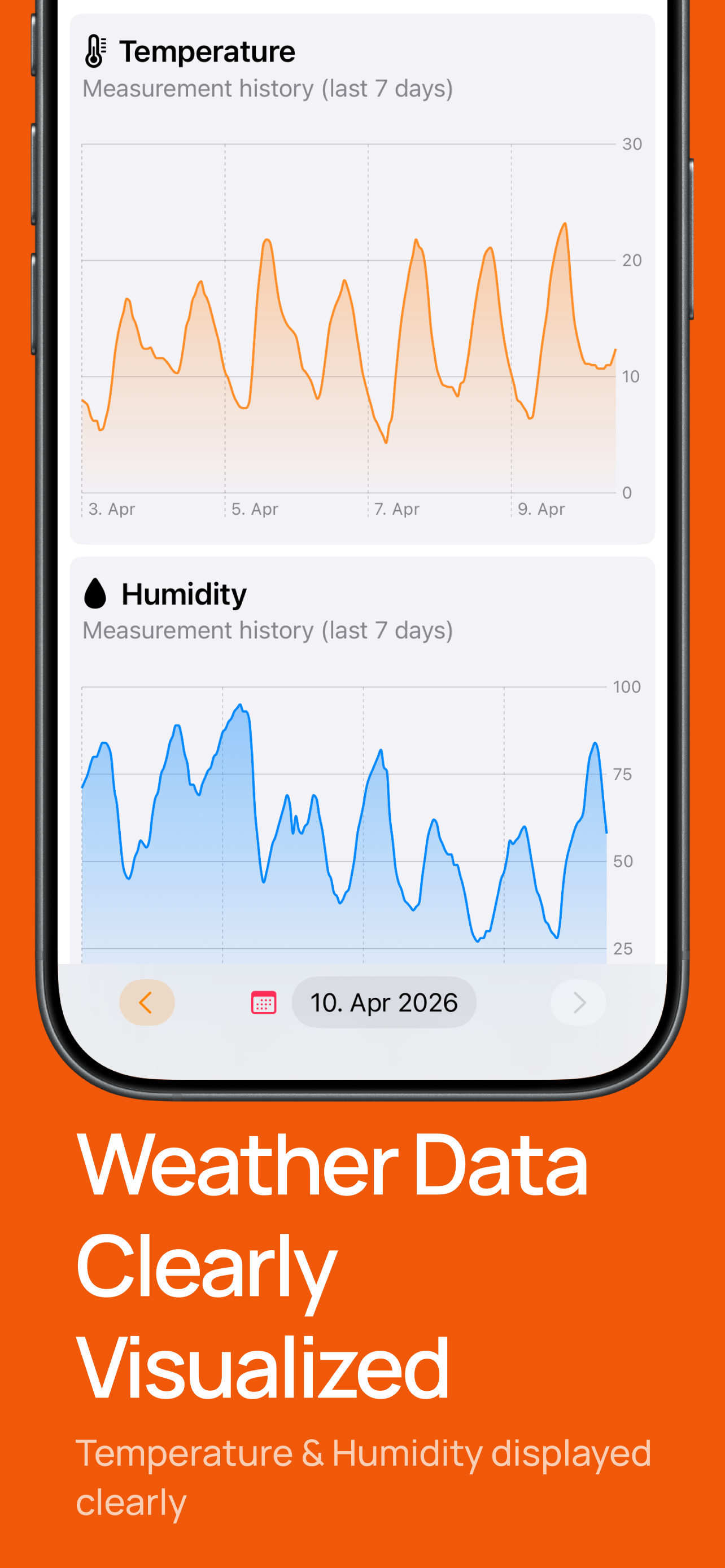 NetCompanion: For Netatmo screenshot 4