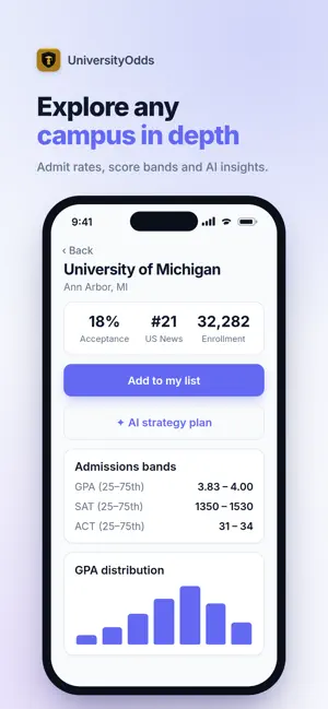UniversityOdds screenshot 2
