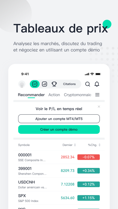Screenshot #2 pour FastBull:Graphiques Financiers