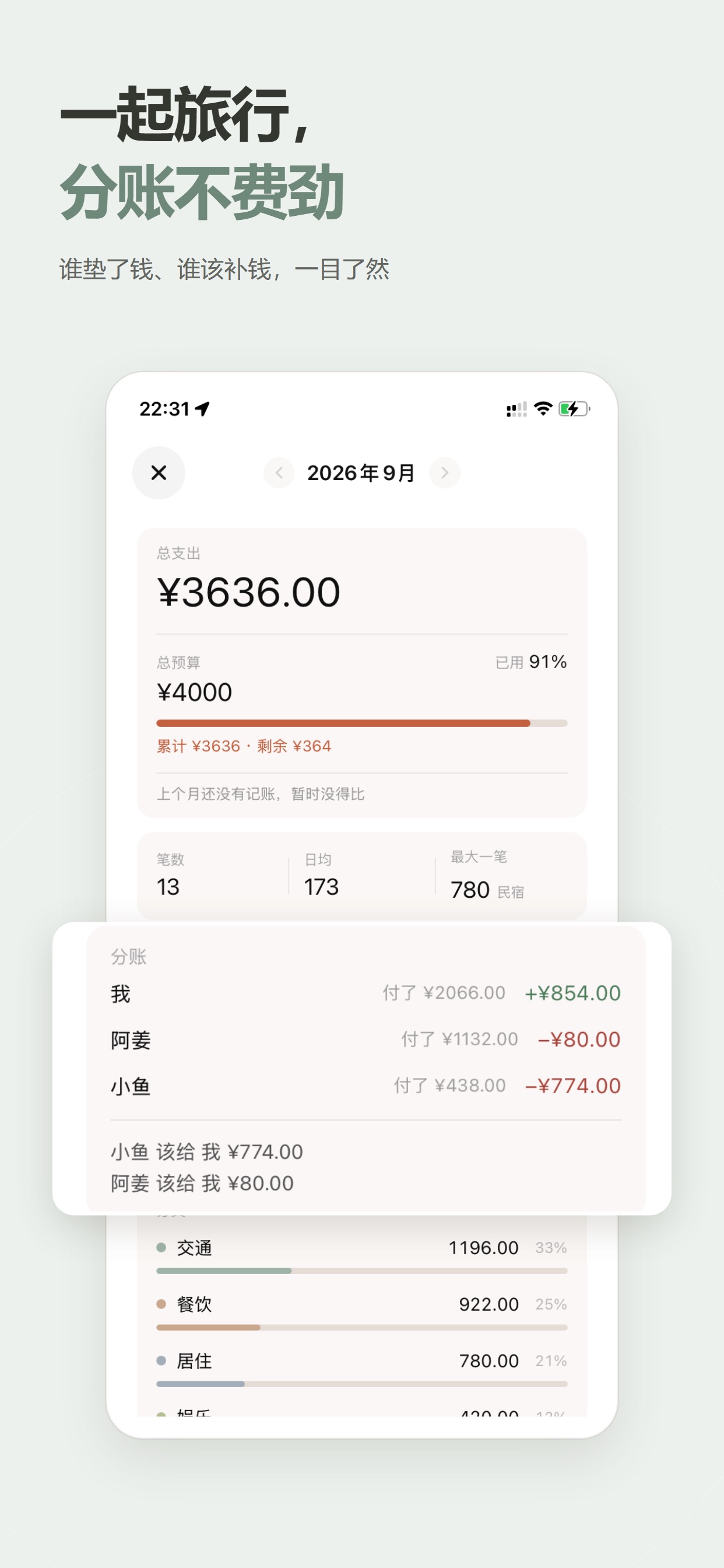 Screenshot 5 of fafa - 一句话记账