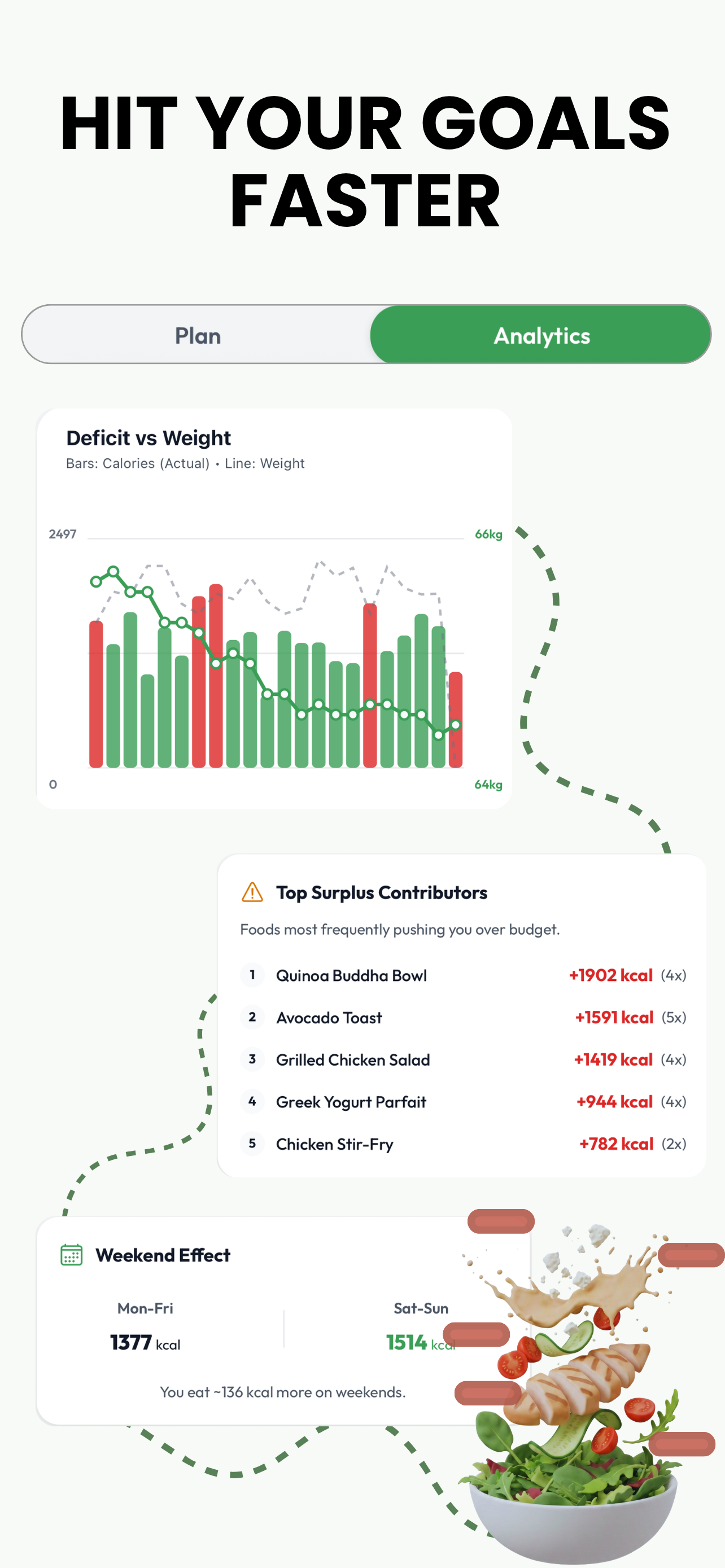 Zerocal: AI Calorie Tracker