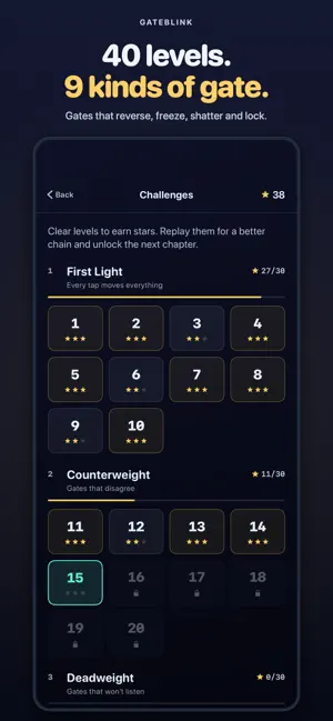 GateBlink screenshot 4
