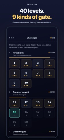 GateBlink 截圖 4