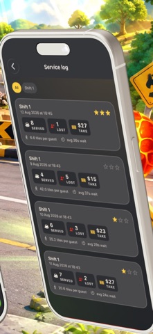 Cafe Rush Planner 스크린샷 4
