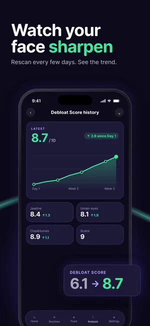Depuff AI - Debloat your face screenshot 3