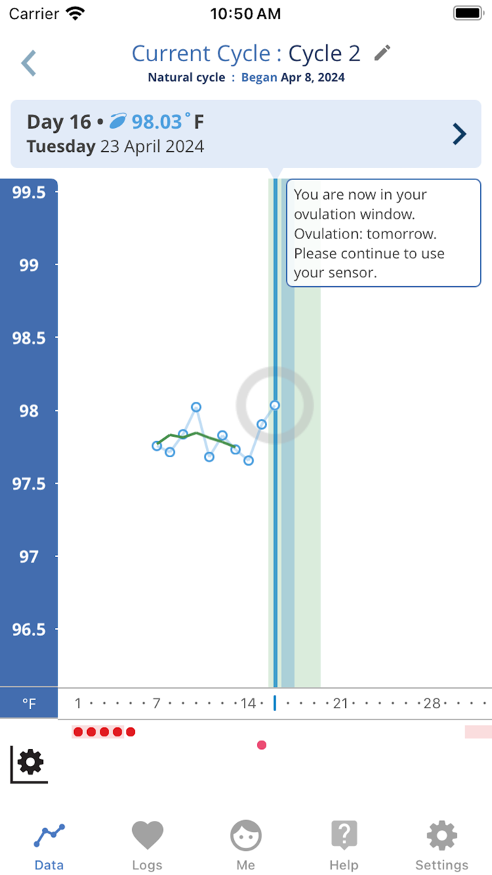 OvuSense Cycle  PCOS Tracker
